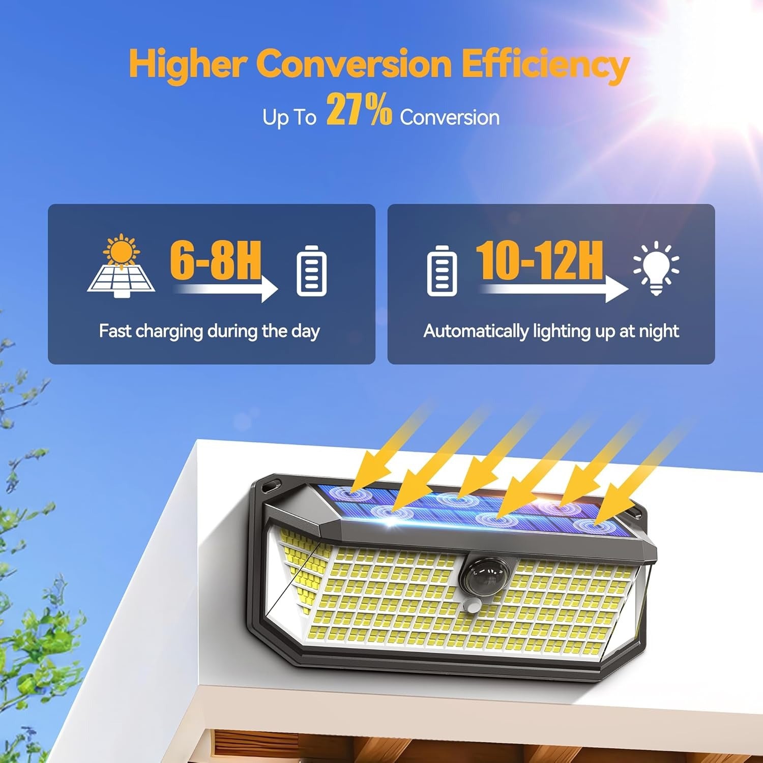 Motion Sensor Solar Lights - 4200 Lumens, 3 Modes, 2 Pack
