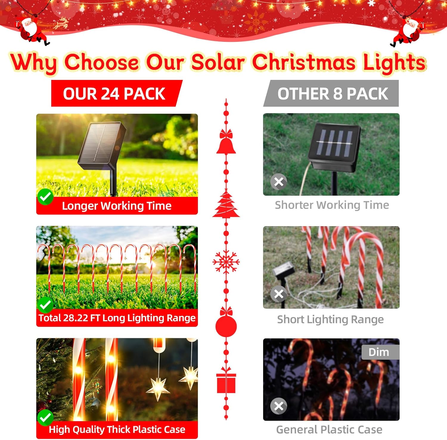 144 LED Solar Candy Cane Pathway Lights - 12/24 Pack, 8 Modes